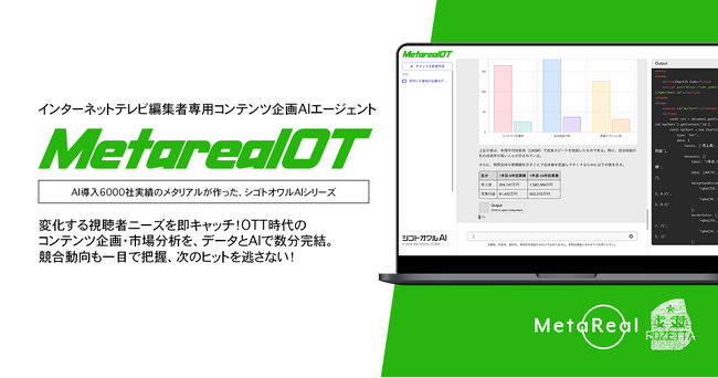 【メタリアル・グループ】OTTコンテンツ企画AIエージェント「Metareal OTTコンテンツ(Metareal OT)」5/14提供開始