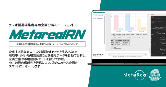 【メタリアル・グループ】ラジオニュース企画・市場動向レポート作成AIエージェント「Metareal ラジオニュース(Metareal RN)」5/20提供開始