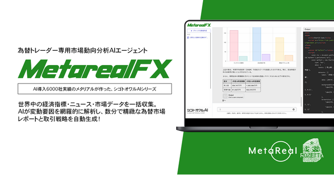 【メタリアル・グループ】為替市場動向分析レポート作成AIエージェント「Metareal フォレックス(Metareal FX)」5/29提供開始