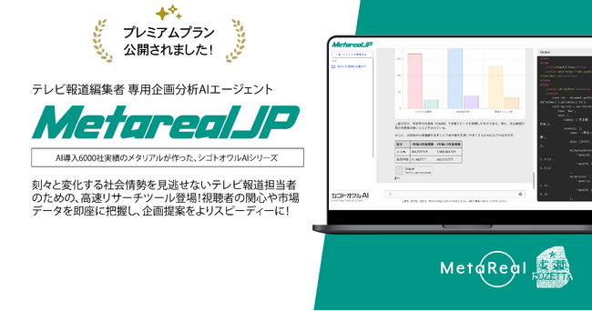 月額5万円で報道現場を変革する画期的なAI『Metareal JP』プレミアムプランが6/26より提供開始