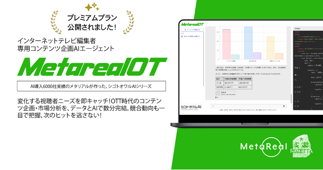 OTT企画現場に衝撃。月額5万円で“AI参謀”を迎える『Metareal OT』プレミアムプラン7月2日提供開始