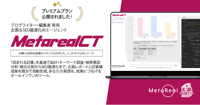 月額5万円でコンテンツ制作の常識を変える「Metareal コンテンツ(Metareal CT)」プレミアムプラン7/11提供開始