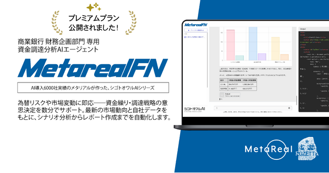 月5万円でAI財務参謀常駐資金調達計画作成AIエージェント「Metareal ファイナンシング(Metareal FN)」プレミアムプラン7/16提供開始