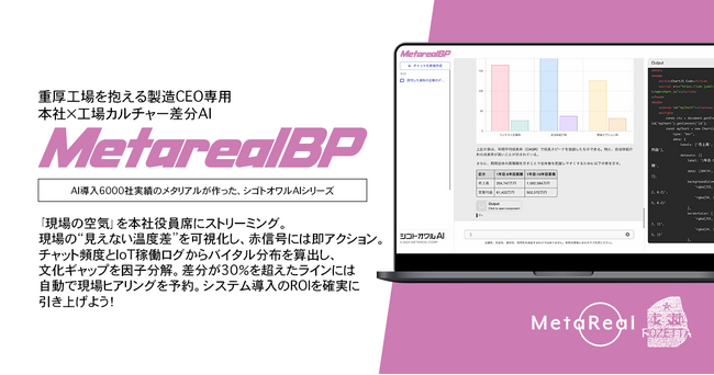 【メタリアル・グループ】本社×工場カルチャーギャップを可視化するAIエージェント「Metareal ブリッジパルス(Metareal BP)」7/23提供開始