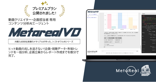 動画広告業界を揺るがす。動画コンテンツ企画AIエージェント「Metareal ビデオ(Metareal VD)」プレミアムプラン8/4提供開始