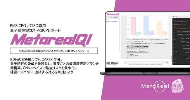 【メタリアル・グループ】量子耐性鍵コスト×BCPレポートAIエージェント「Metareal クオンタムID(Metareal QI)」8/5提供開始