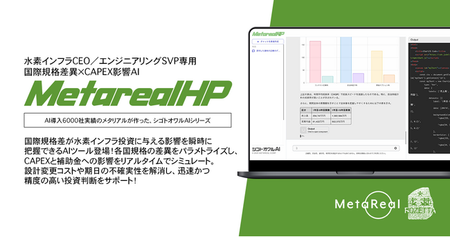 【メタリアル・グループ】国際規格差異×CAPEX影響AIエージェント「Metareal ハイドロパイパー(Metareal HP)」8/19提供開始