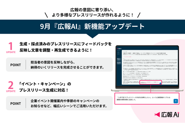 『広報AI』がさらに進化！生成後の文章再調整とイベント・キャンペーンリリースの作成に対応