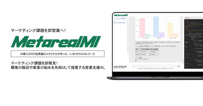 【メタリアル・グループ】法人顧客のマーケティング課題リアルタイム分析AIエージェント「Metareal マーケットイシュー(Metareal MI)」9/3提供開始