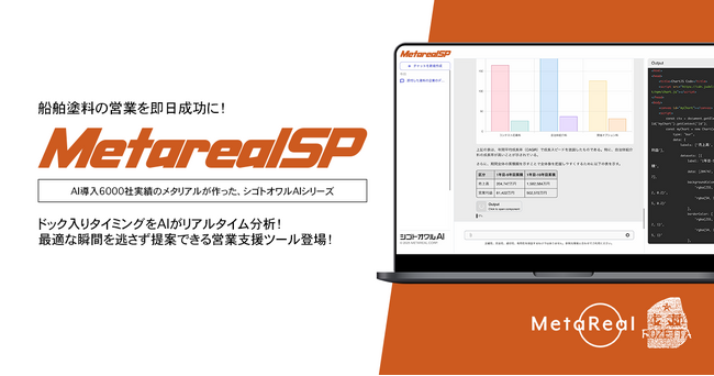 【メタリアル・グループ】船舶ドック入りの塗装需要予測AIエージェント「Metareal シップペイント(Metareal SP)」9/5提供開始