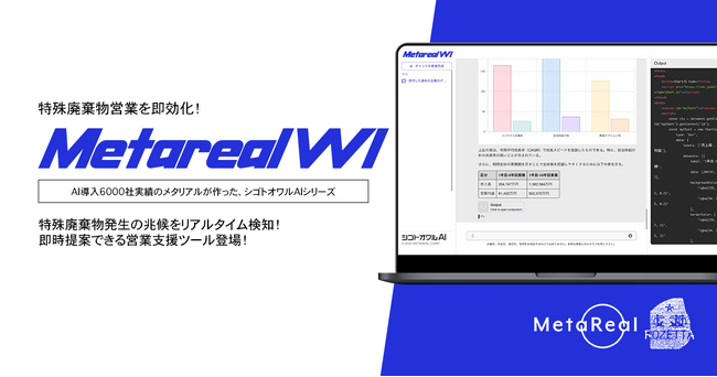 【メタリアル・グループ】特殊廃棄物発生企業需要分析AIエージェント「Metareal ウェイストインサイト(Metareal WI)」9/9提供開始