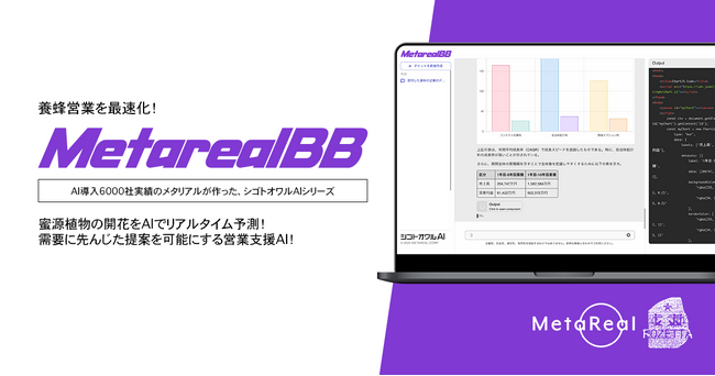 【メタリアル・グループ】蜜源植物開花予測レポートAIエージェント「Metareal ビーブルーム(Metareal BB)」9/10提供開始