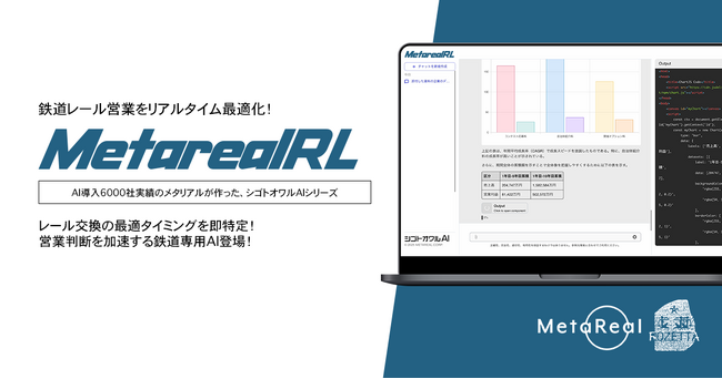 【メタリアル・グループ】鉄道保守レール交換タイミング分析AIエージェント「Metareal レールインサイト(Metareal RL)」9/11提供開始