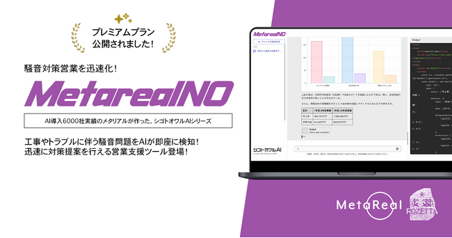 【メタリアル・グループ】法人向け騒音問題発生予測レポートAIエージェント「Metareal ノイズプリディクト(Metareal NO)」9/16提供開始
