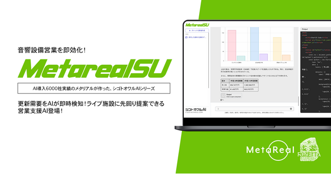 【メタリアル・グループ】ライブハウス・ホール音響設備更新予測AIエージェント「Metareal サウンドアップデート(Metareal SU)」9/18提供開始