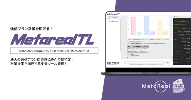 【メタリアル・グループ】法人の通信プラン見直しニーズ予測AIエージェント「Metareal テレコムインサイト(Metareal TL)」10/1提供開始