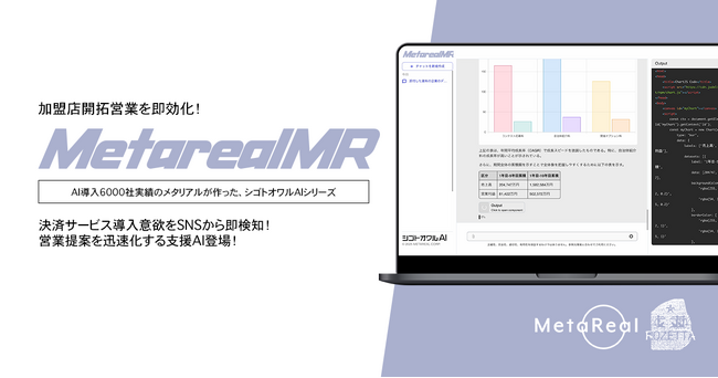 【メタリアル・グループ】クレジット加盟店の導入ニーズ予測AIエージェント「Metareal マーチャントインサイト(Metareal MR)」10/3提供開始