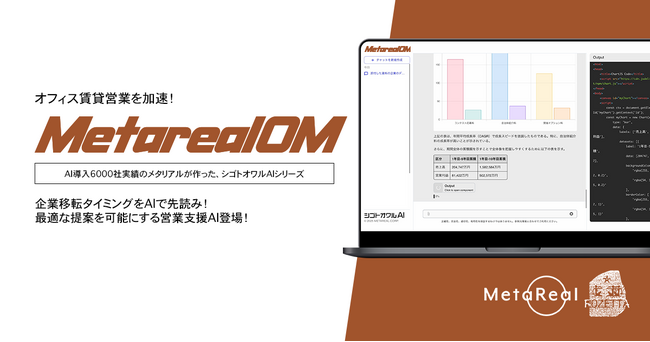 【メタリアル・グループ】企業オフィス移転ニーズ予測レポートAIエージェント「Metareal オフィスムーブ(Metareal OM)」10/2提供開始