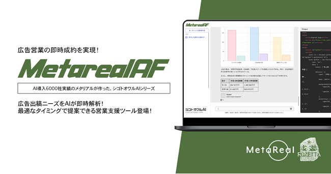 【メタリアル・グループ】広告出稿意欲予測レポートAIエージェント「Metareal アドインテントフォーキャスティング(Metareal AF)」10/7提供開始