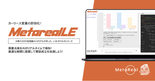 【メタリアル・グループ】企業カーリース需要分析レポートAIエージェント「Metareal リースインサイト(Metareal LE)」10/20提供開始