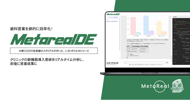 【メタリアル・グループ】歯科クリニックの機器導入タイミング予測AIエージェント「Metareal デンタルイクイップ(Metareal DE)」11/10提供開始