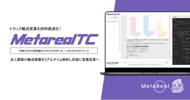 【メタリアル・グループ】法人貨物輸送需要予測レポートAIエージェント「Metareal トラックロジスティクス(Metareal TC)」11/11提供開始