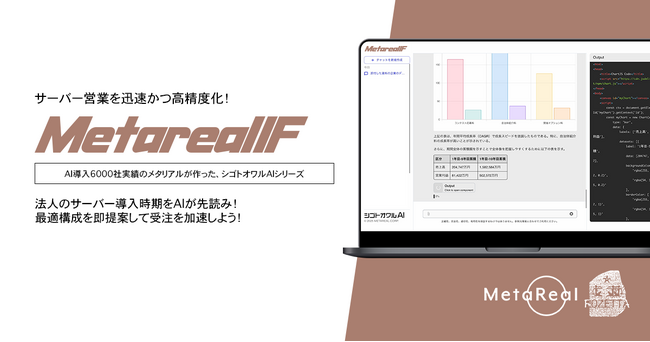 【メタリアル・グループ】法人サーバー導入需要予測AIエージェント「Metareal インフラストラクチャ・フォーキャスト(Metareal IF)」12/12提供開始