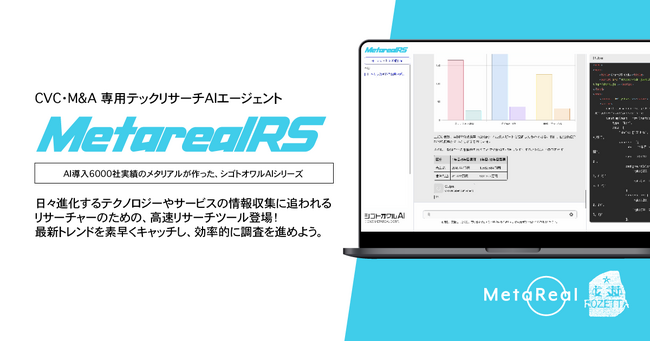 【CVC・投資銀行専用 AI 新開発】【AI リサーチャー】 AI が瞬時に経済指標と市場予測レポート作成！ 「Metareal リサーチ（Metareal RS）」 4/25 提供開始