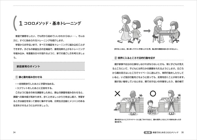 40年にわたって積み上げられた実践から体系づけられた、コロロメソッド