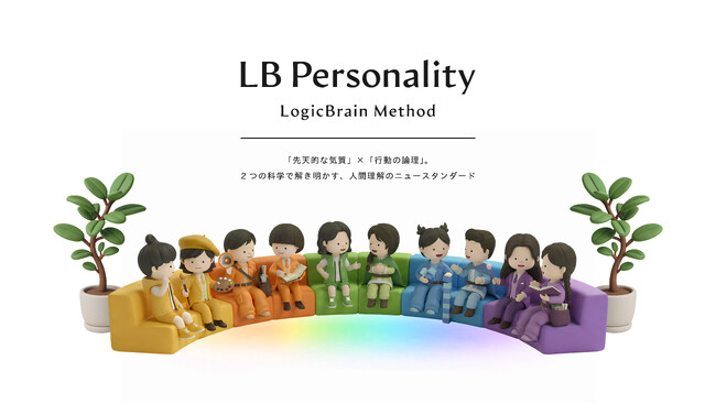 就活生向けパーソナリティ分析サービス「LB Personality」を公開