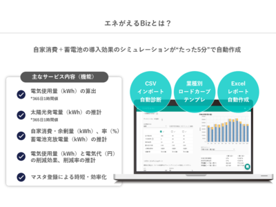 産業用の自家消費型太陽光発電＋蓄電池導入効果を5分で簡単診断　～クラウド型SaaS「エネがえるBiz」新登場～