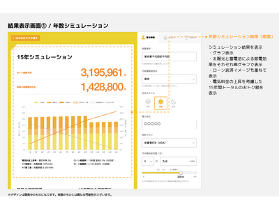 Web太陽光・蓄電池経済効果シミュレーター「発電Dr.（エネがえるAPI連携）」を提供開始