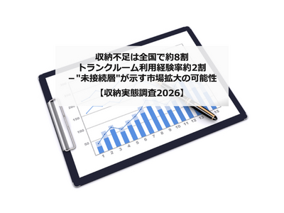 ���[�s���͑S���Ŗ�8���E�g�����N���[�����p�o������2��-