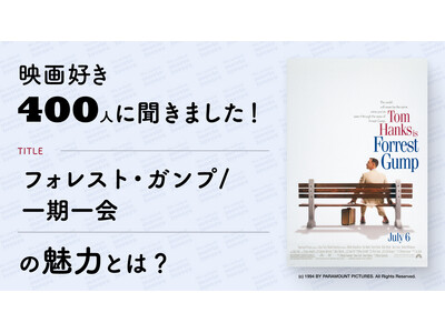 【映画好き400人にアンケート】映画『フォレスト・ガンプ／一期一会』の魅力とは？《Filmarks調べ》