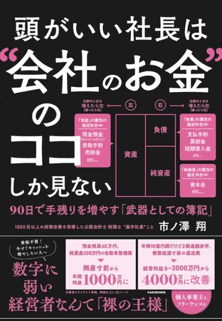 【重版決定・大好評発売中】超人気財務アドバイザーの黒字社長・市ノ澤翔の初著書『頭がいい社長は“会社のお金”のココしか見ない 90日で手残りを増やす「武器としての簿記」』が早くも4版決定！