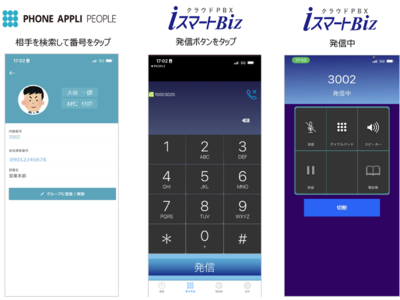 株式会社アイルネット、クラウドPBX「iスマートBiz」と「PHONE APPLI PEOPLE」との連携を開始