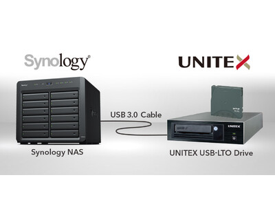 NASとLTOを組み合わせた、これまでにない新しいダイレクトアーカイブソリューション「Synology NAS & UNITEX LTO ダイレクトアーカイブシステム」を発表