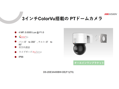 ColorVu新機種リリースのお知らせ