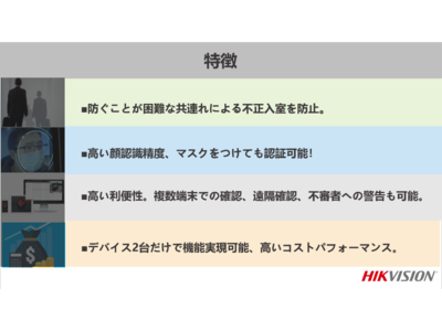 AI共連侵入検知ソリューションを発表