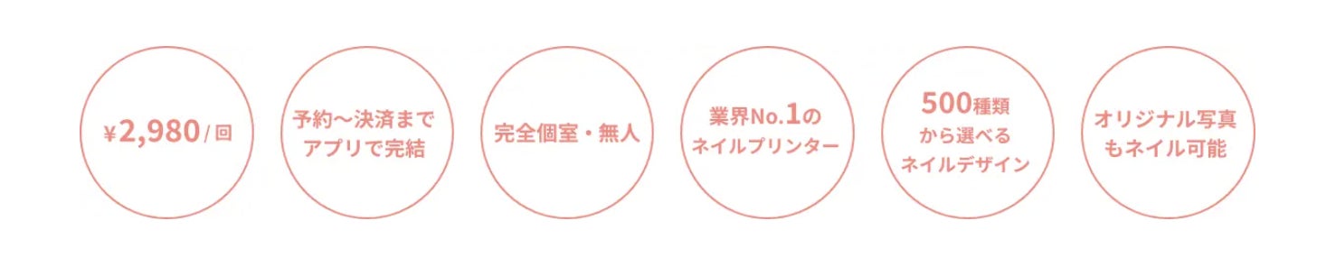 設置拡大！話題のセルフネイルボックスeclat+が６店舗追加オープン！