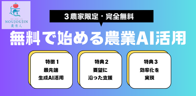 【好評につき第2弾】農業AI活用コンサルティングを1ヶ月無料提供