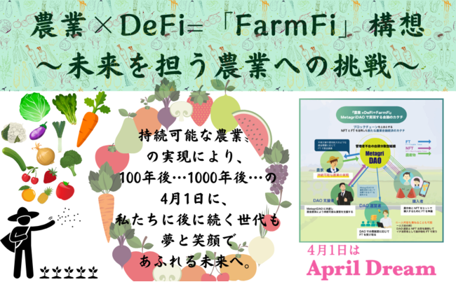 農業の未来をデザインするMetagri研究所、FarmFi構想による持続可能な農業の実現へ向けた取り組みを展開