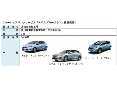 高松空港でカーシェアリングサービス開始！～空港からの移動手段を多様化し、来訪者の利便性向上～