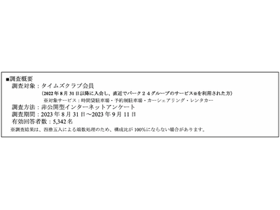 一緒にドライブに行きたい有名人、総合１位は8回連続 「嵐」