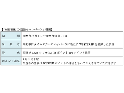 タイムズカー×JR 西日本グループ　 7月1日より、「タイムズカー WESTERID登録キャンペーン」開始