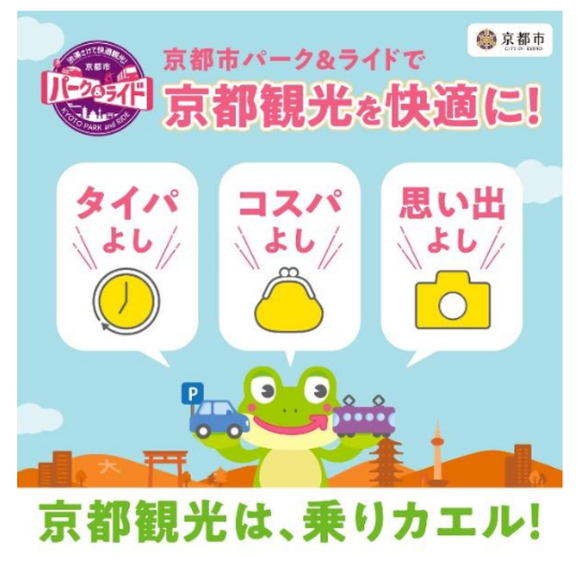 京都市×イオンモール株式会社×タイムズ２４株式会社パークアンドライドの取組で連携