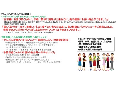 鹿児島ラーメンと言えば、「福山の麺」。創業から70年のプロが全く新しいアイデアで作った絶品パスタ麺を、鹿児島から全国、そして世界へ向けて販売開始します!
