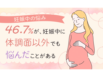 【妊娠中の悩み】46.7％が、妊娠中に「体調面以外でも悩んだことがある」