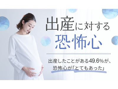 【出産に対する恐怖心】出産したことがある49.6％が、恐怖心が「とてもあった」