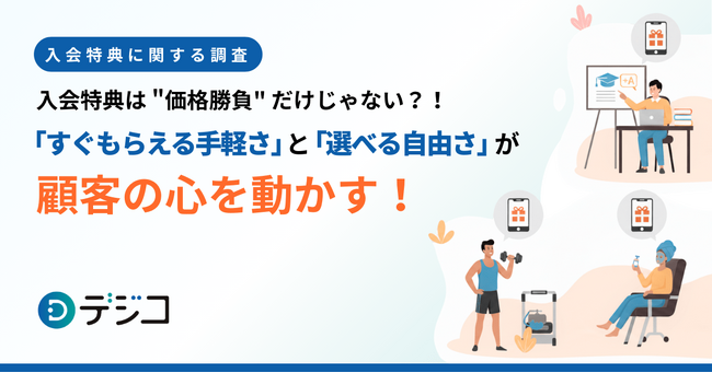 【入会特典に関する調査】“価格勝負”だけじゃない？！「すぐもらえる手軽さ」と「選べる自由さ」が顧客の心を動かす